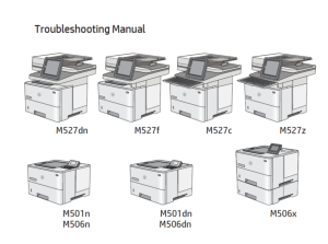 惠普 M501n M501dn M506n M506dn M506x M527dn M527f M527c M527z英文维修手册+故障维修手册