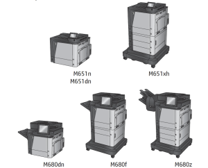 惠普 M651n 651dn 651xh M680dn 680f 680z 彩色激光多功能一体机英文维修手册+故障排除手册