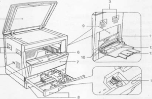 夏普 AR161,163,200,AR201,1818,1820维修手册中文