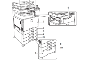 夏普 DX-2008UC 2508NC 彩色复印机 维修手册