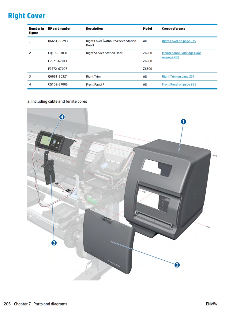图片[1]-惠普 HP Designjet Z6200 Z6600 Z6800 绘图仪英文维修手册