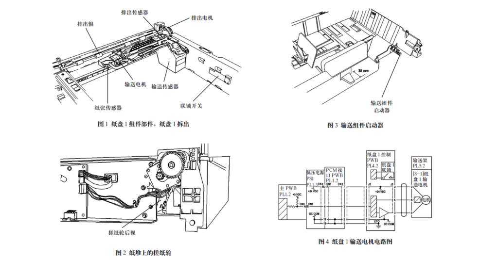 图片[1]-施乐315 320拆装 原理 代码 维修手册