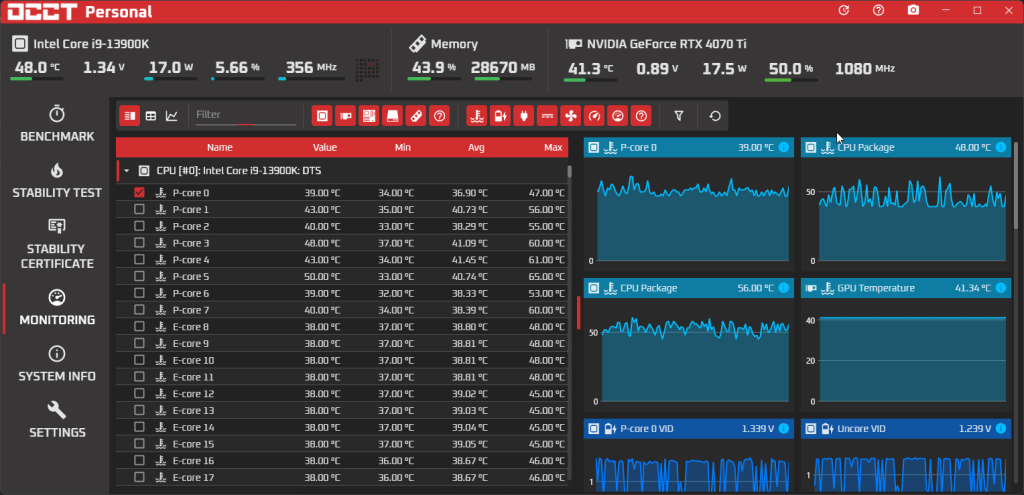 图片[2]-OCCT v12.0.11.99 电脑电源 功率计算/压力测试工具