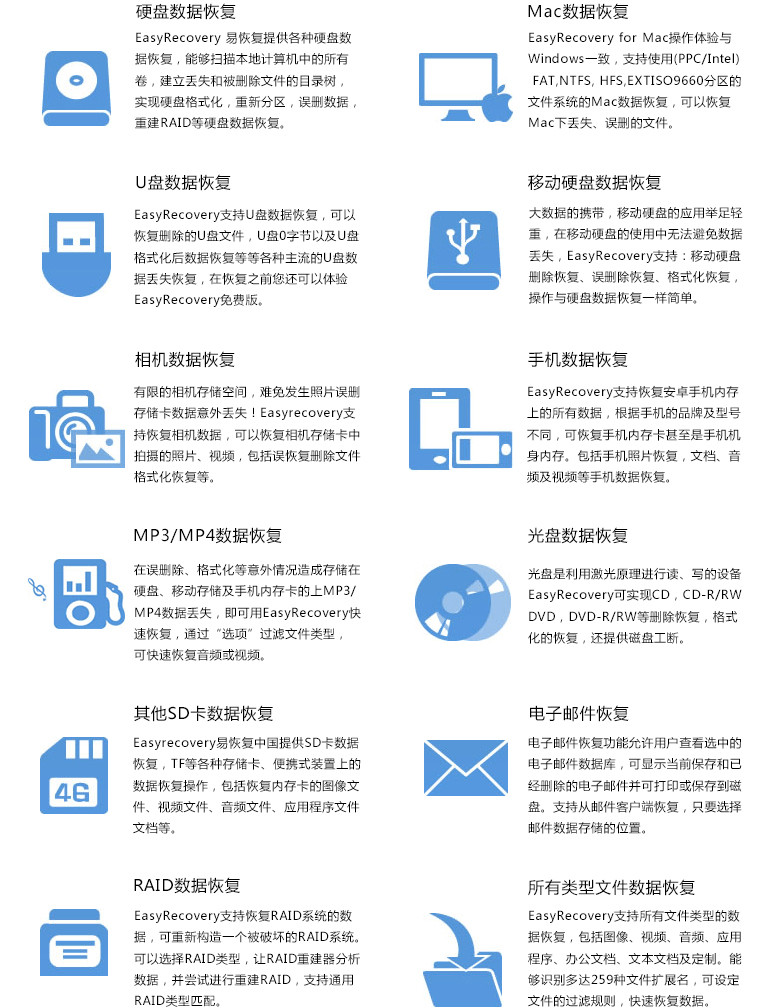 图片[2]-Ontrack EasyRecovery Professional 16.0.0.2破解 + 技术员 + 高级版