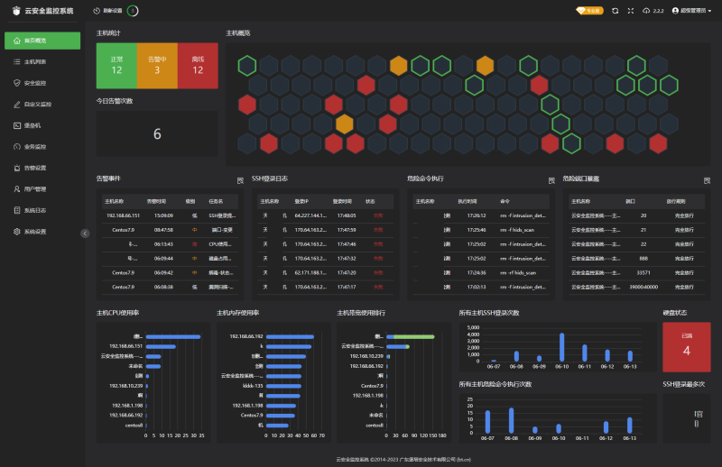 堡塔云监控2.2.9开心版-技术猿资源站