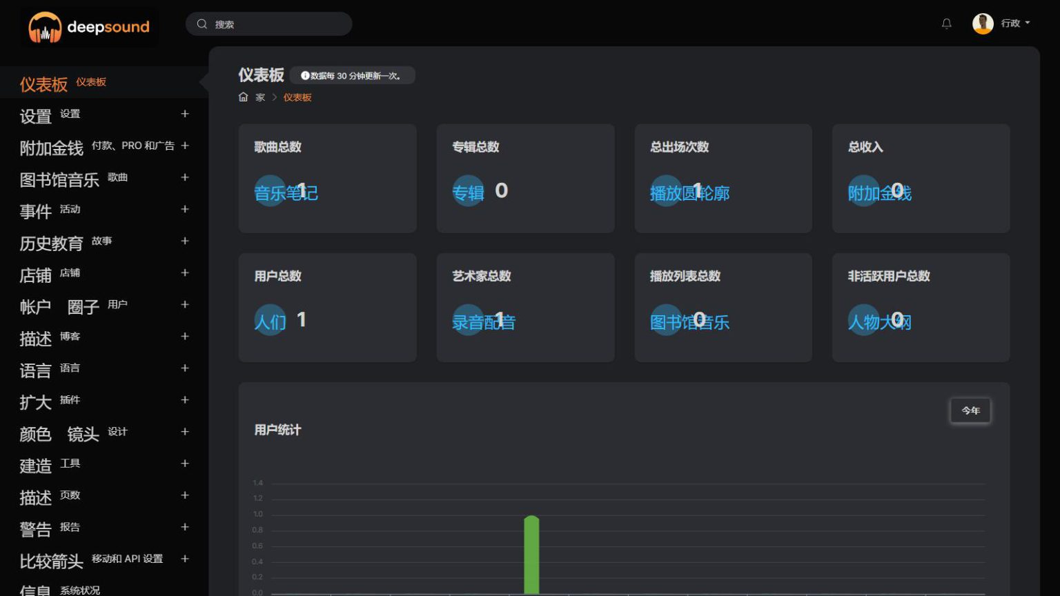 图片[3]-开心版阿宅轻量音乐网站程序源码 音乐网站免费听歌在线 音乐网站系统 音乐网站的设计与实现