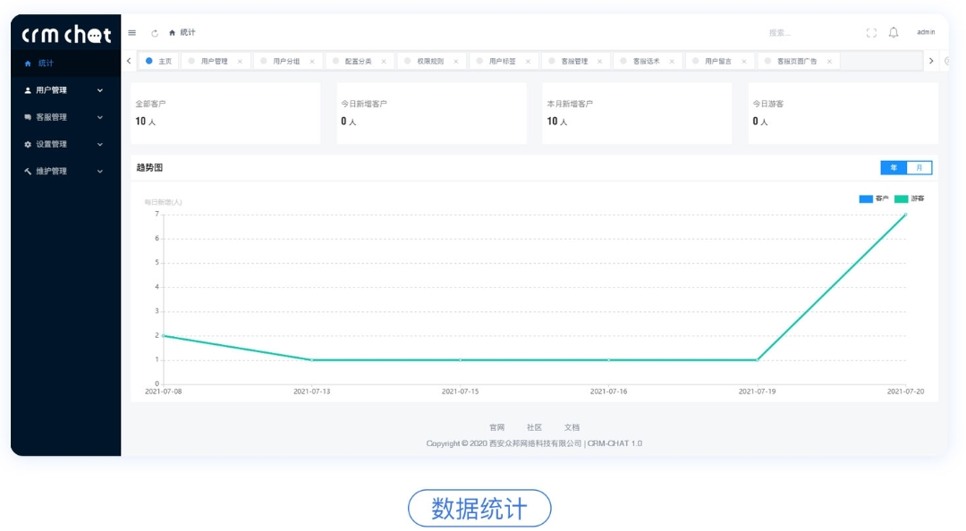 图片[2]-网站在线客服系统 CRMChat网页客服系统源码 客服系统管理平台 客服系统完整的体系
