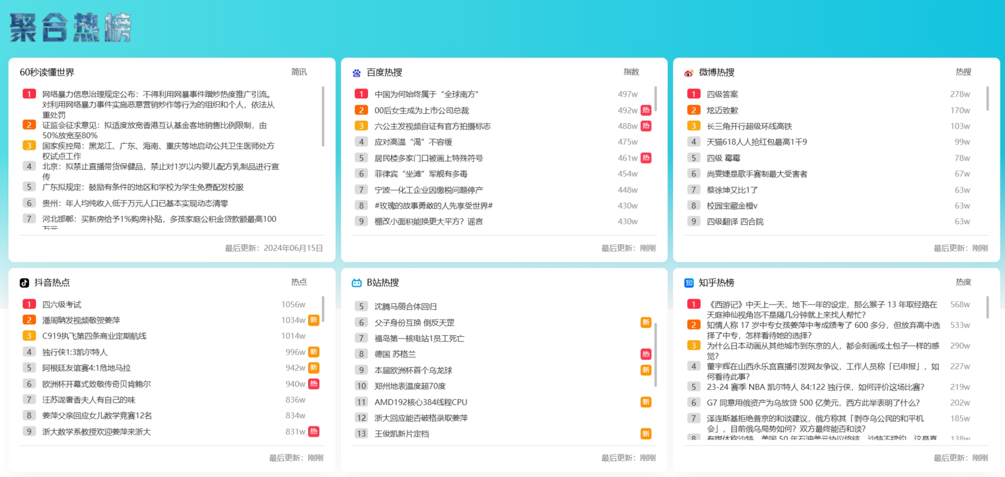 图片[1]-子比主题美化 – 实时聚合热搜榜单
