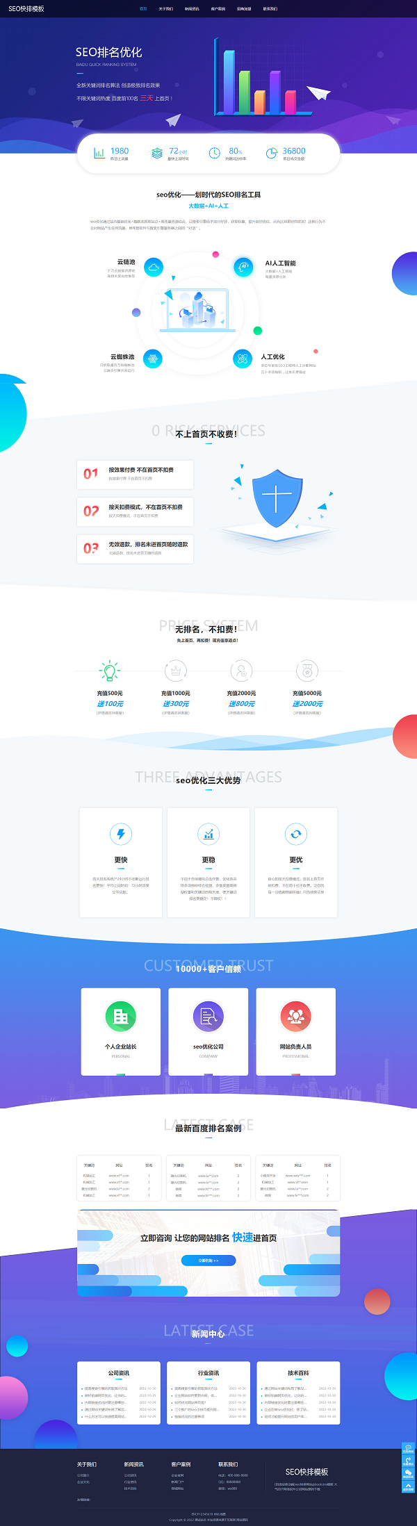 图片[1]-seo快排网站自适应移动端模板 大气的IT网络软件公司网站源码下载