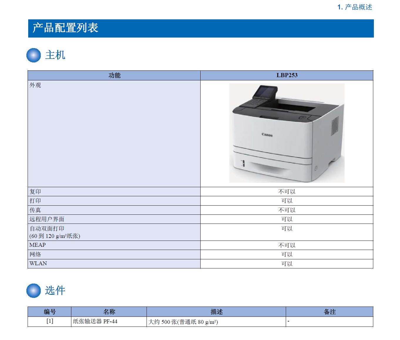 图片[2]-佳能 LBP251dw LBP252dw LBP253dw LBP253X 251 252 253 黑白激光打印机中文维修手册