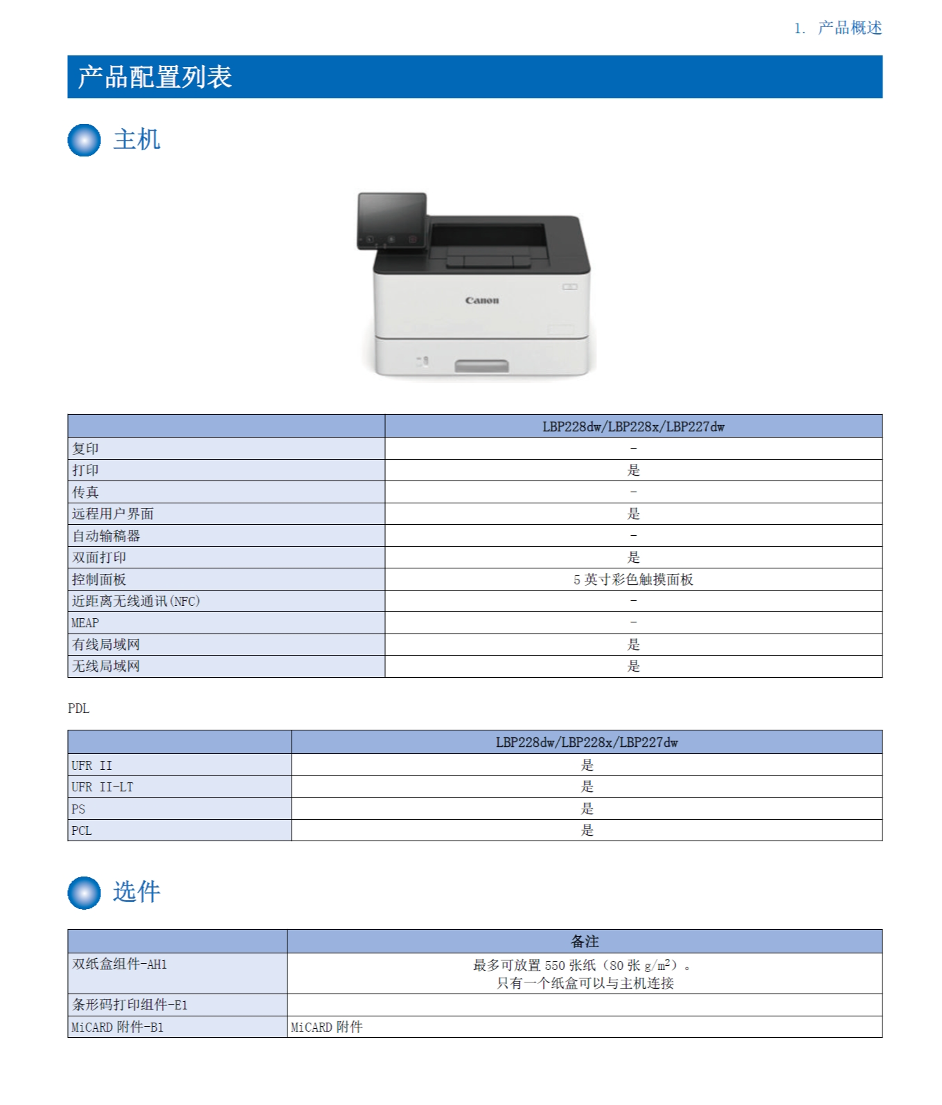 图片[2]-佳能 LBP228x LBP228dw LBP227dw 黑白激光打印机中文维修手册