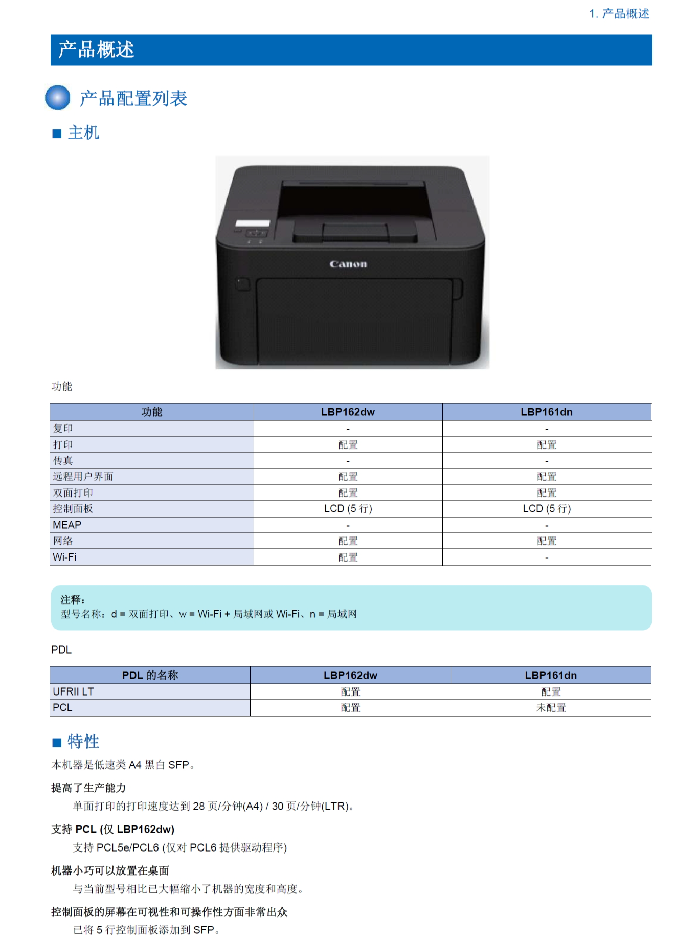 图片[2]-佳能 LBP161dn LBP162dw 161 162 黑白激光打印机中文维修手册