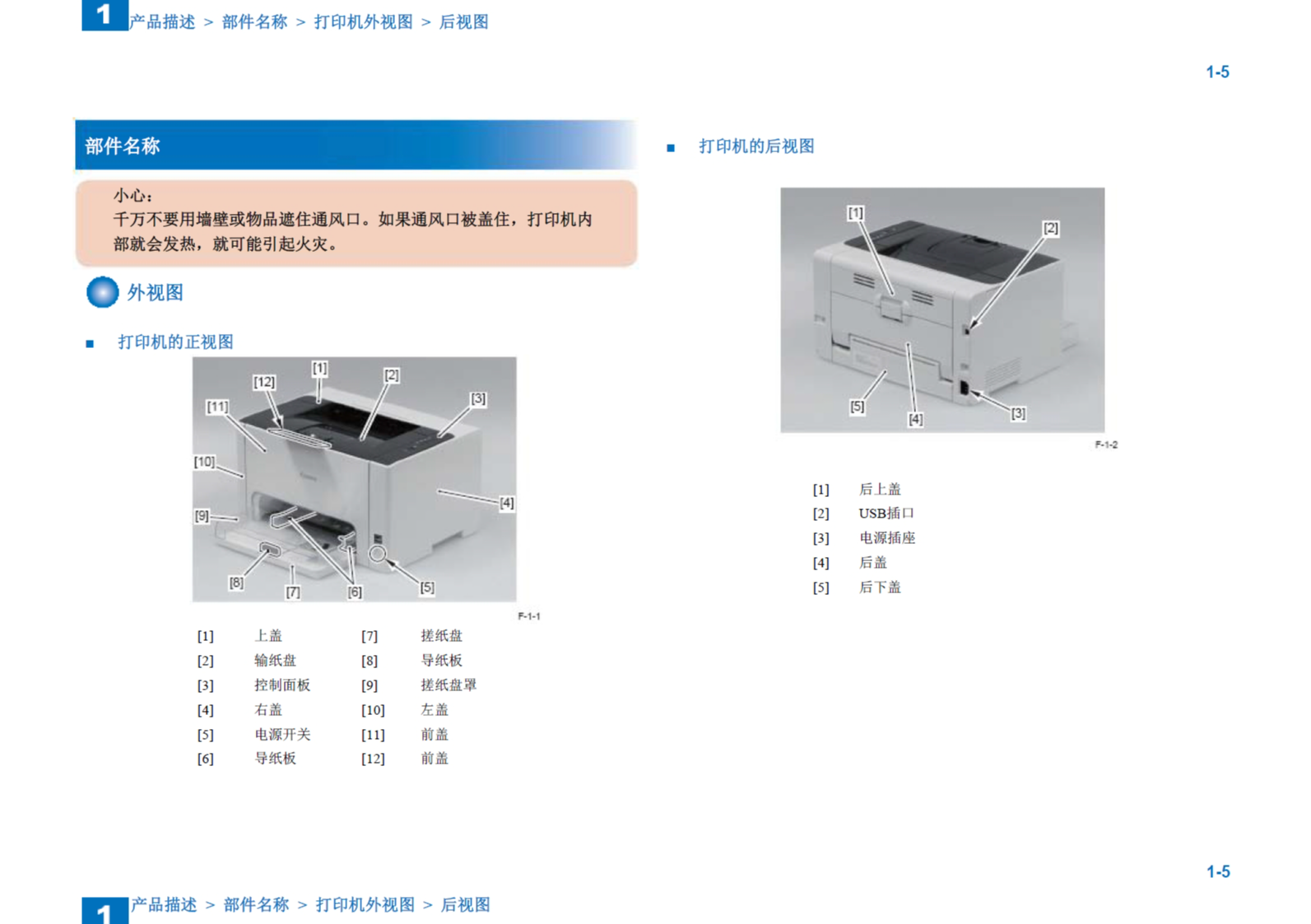 图片[2]-佳能 LBP 7010C 7018C 彩色激光打印机中文维修手册
