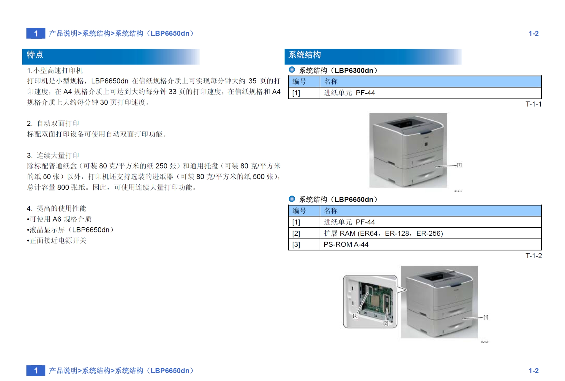 图片[2]-佳能 LBP 6300n 6300dn 6650n 6650dn 激光打印机中文维修手册
