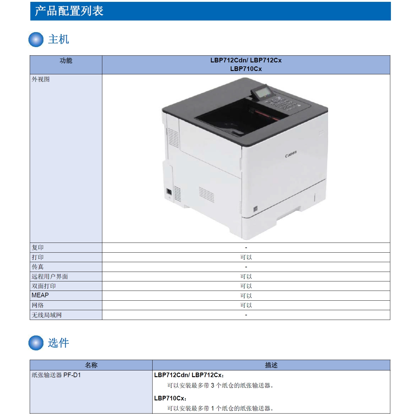 图片[2]-佳能 LBP 710CX 712CX 712CDN 彩色激光打印机中文维修手册