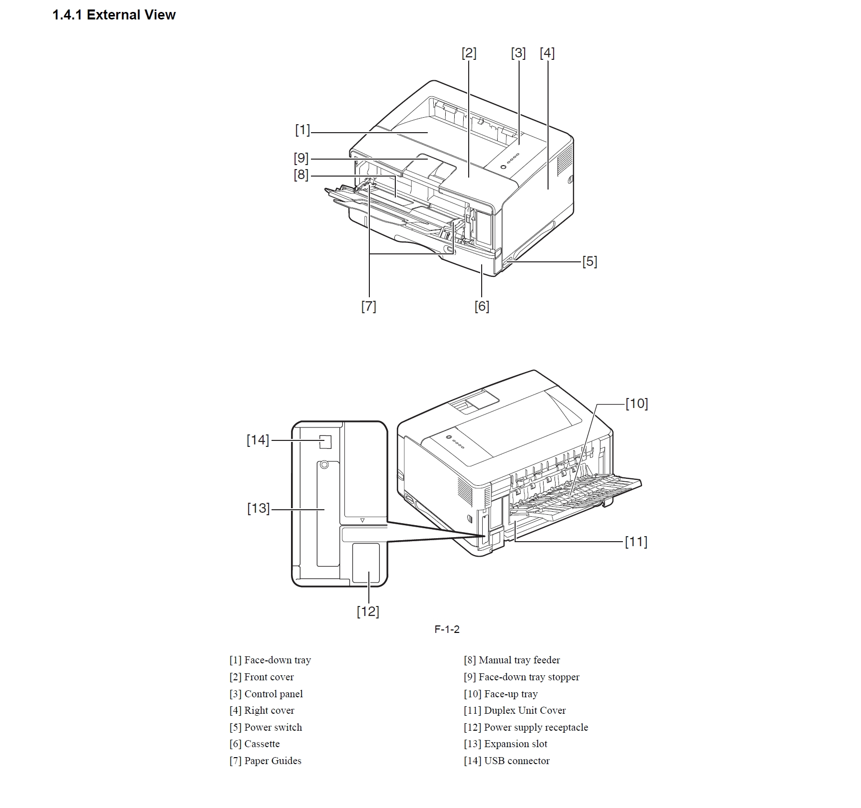 图片[2]-佳能 Canon LBP3950 LBP3900 LBP3500 黑白激光打印机英文维修手册