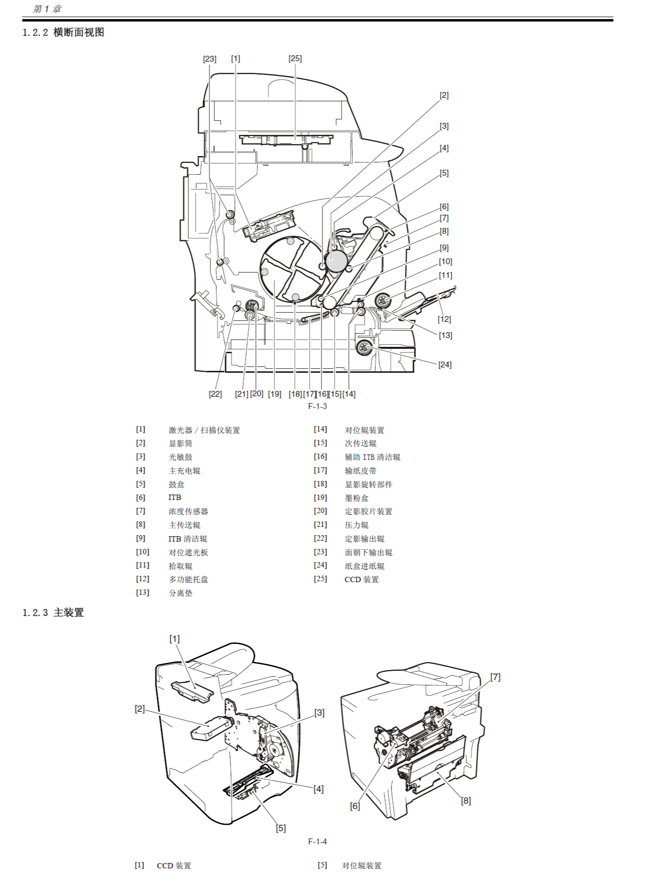 图片[2]-佳能MF8100系列中文维修手册