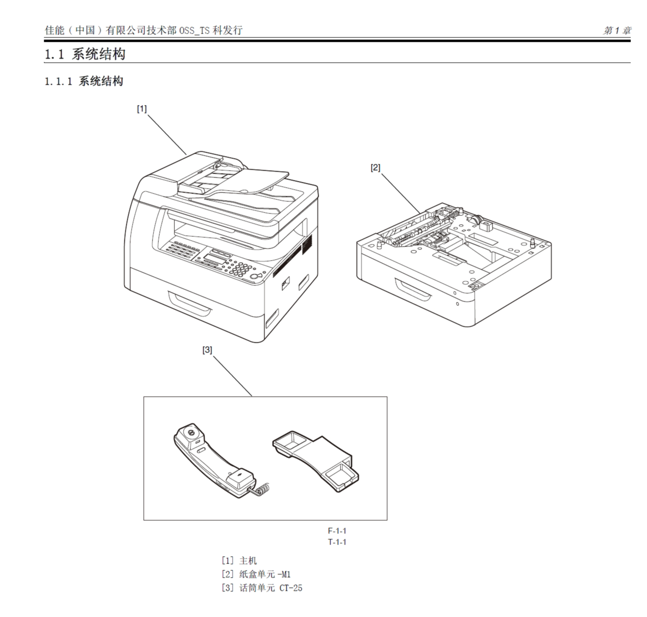 图片[2]-佳能Image CLASS MF6550中文维修手册