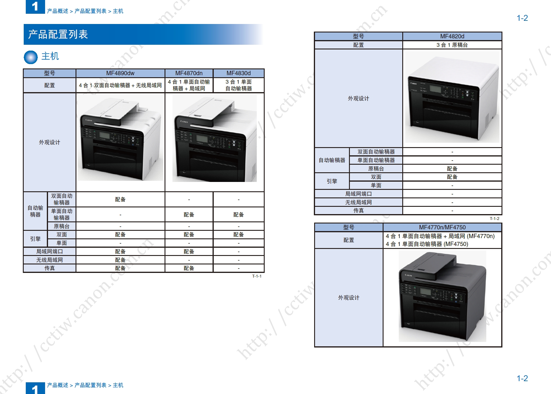 图片[2]-佳能 MF4890dw MF4870dn MF4830d MF4820d MF4770n MF4750 MF4720w MF4712 MF4710 L418s中文维修手册