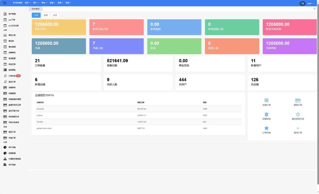 图片[2]-全开源TikTok跨境商城源码+搭建教程/前端uniapp