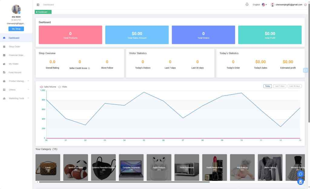 图片[3]-全开源TikTok跨境商城源码+搭建教程/前端uniapp