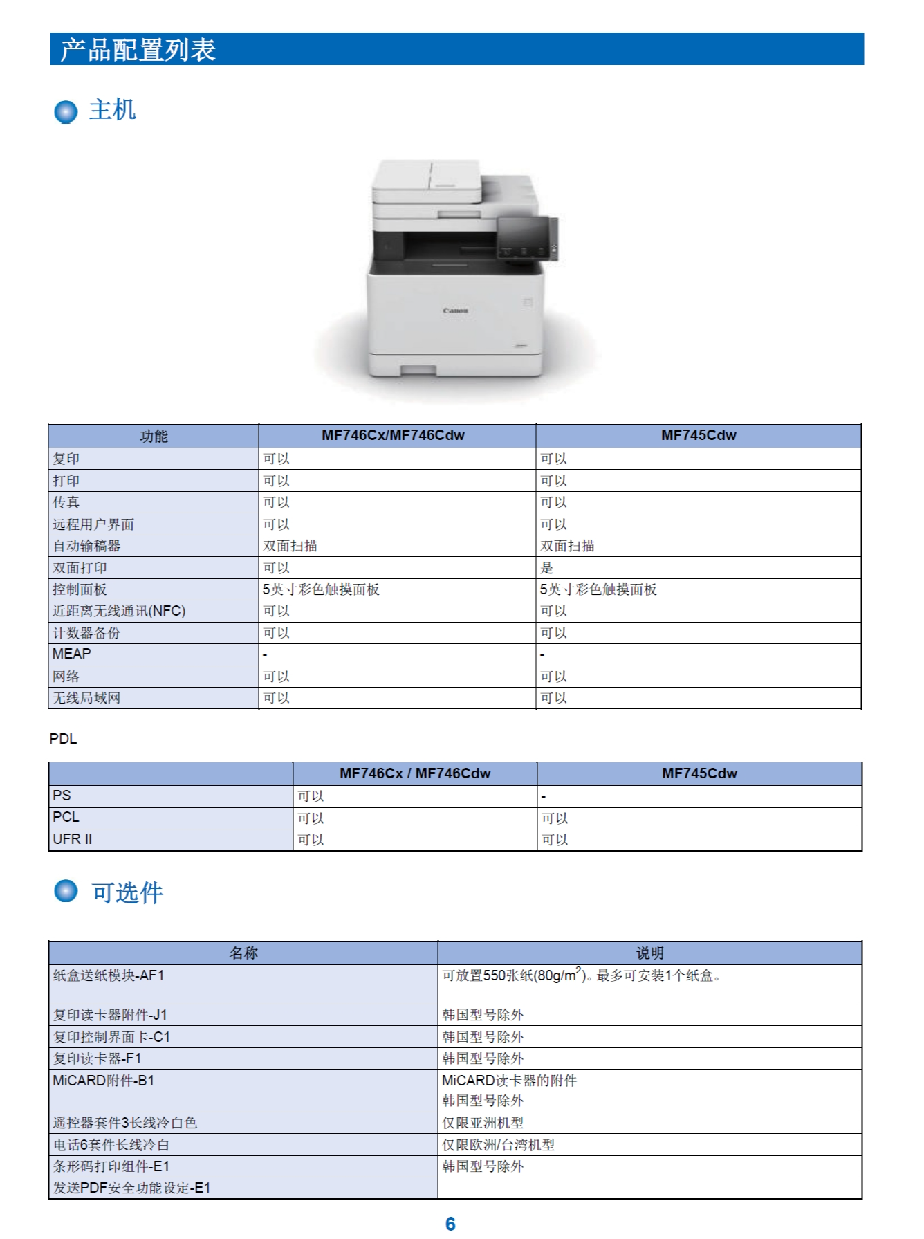 图片[2]-佳能 MF 746Cx 746Cdw 745Cdw 746 745 彩色激光打印机中文维修手册