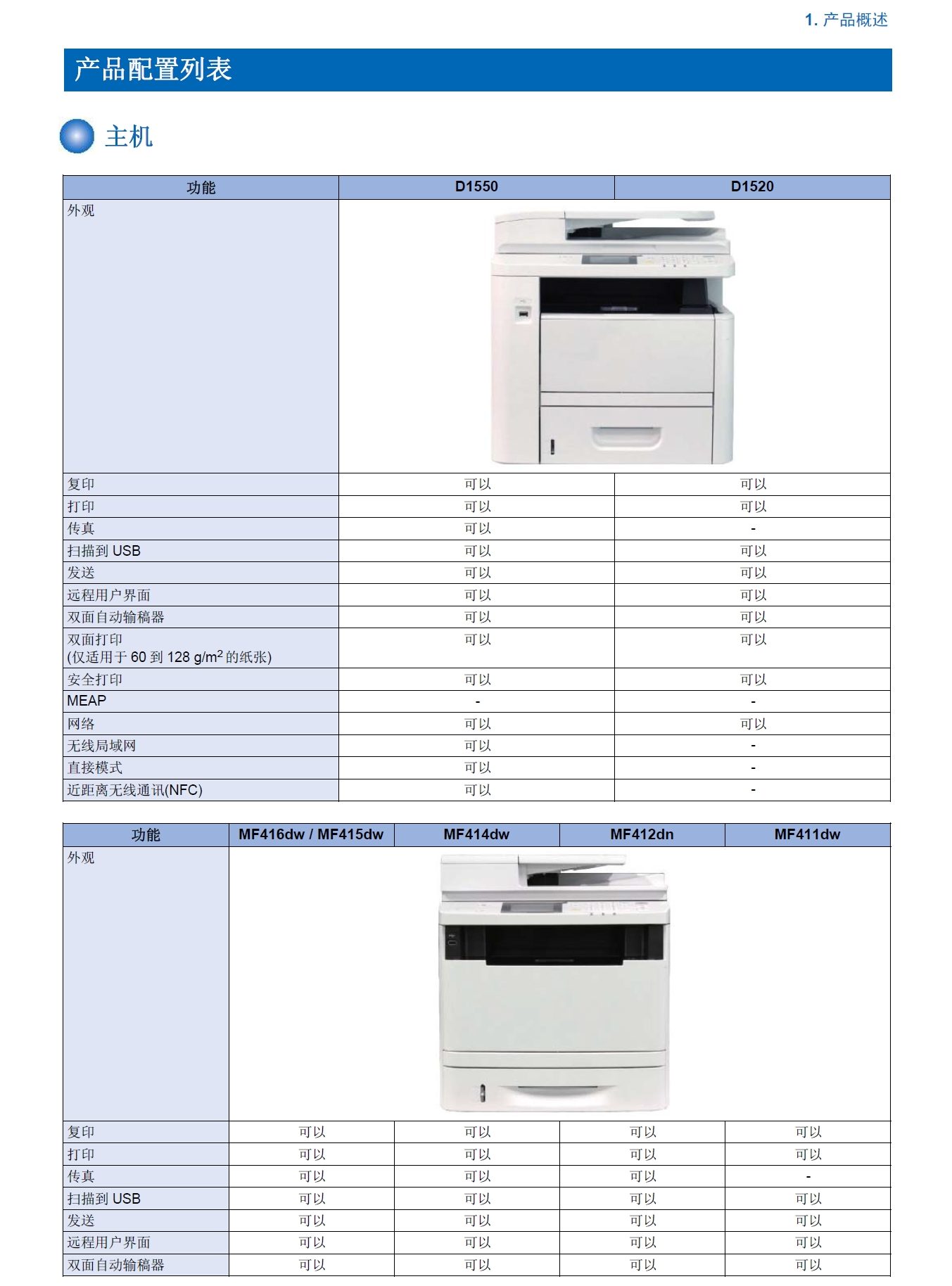 图片[2]-佳能 MF 411 412 414 415 416 dw dn D1520 D1550 黑白激光打印机中文维修手册