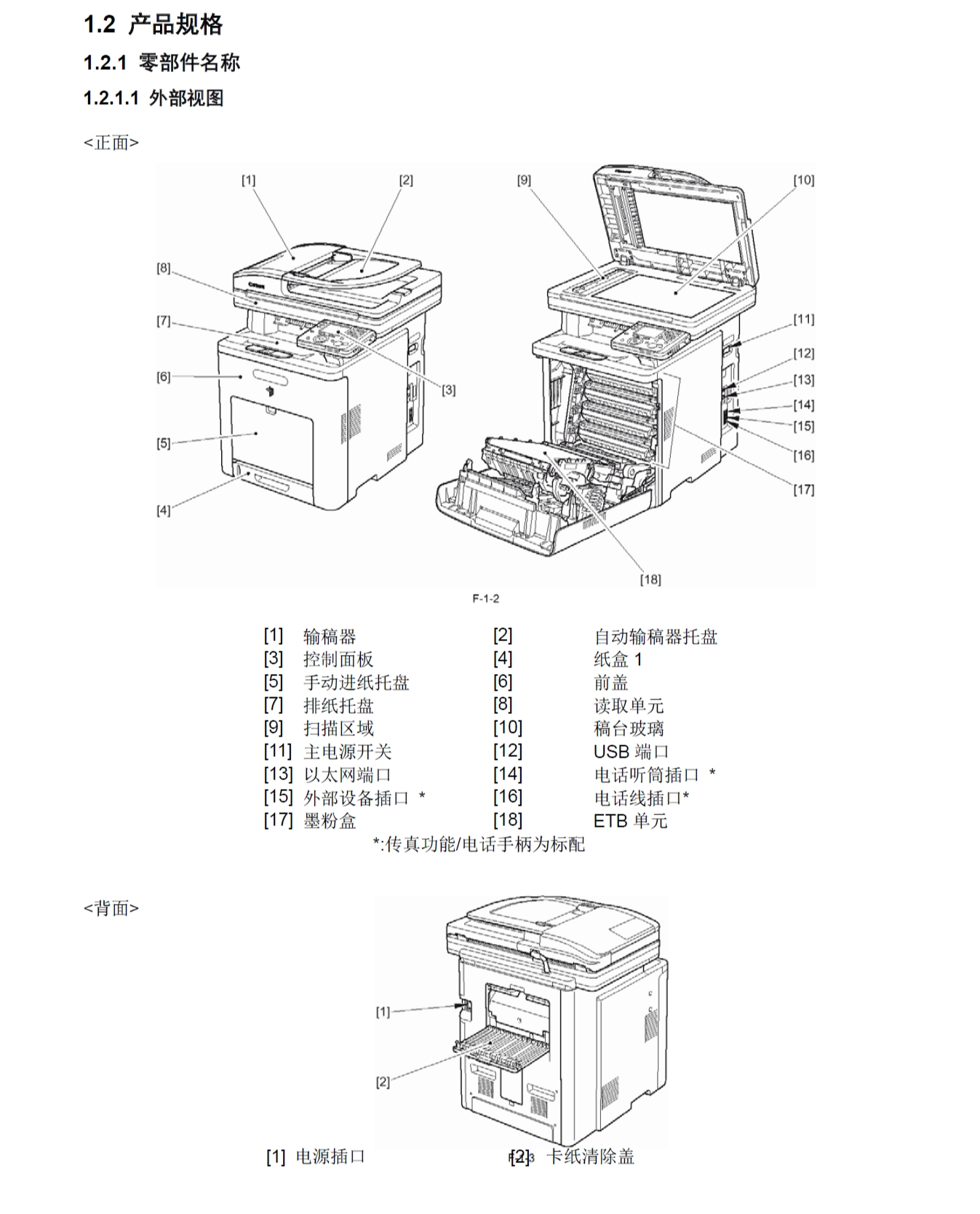 图片[2]-佳能 imageCLASS MF9220Cdn 彩色激光一体机中文维修手册