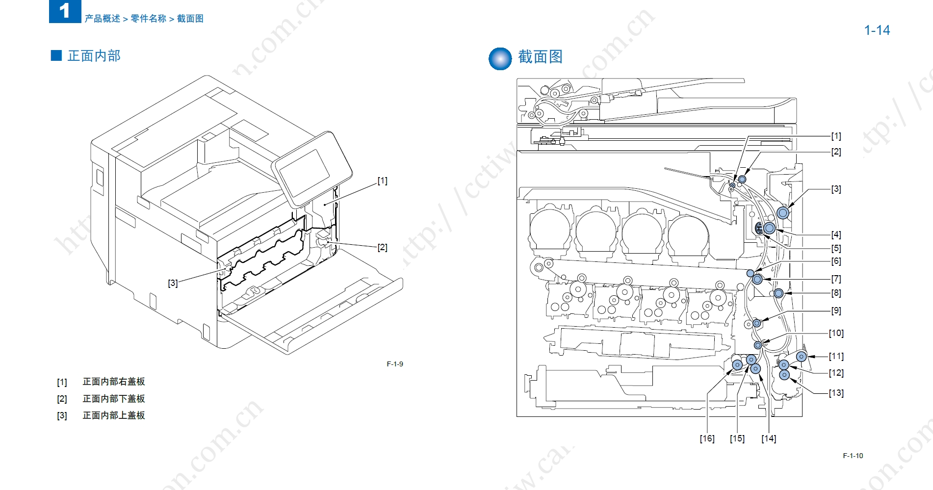 图片[2]-佳能 iC MF810Cdn MF820C C1225 彩色激光打印机中文维修手册
