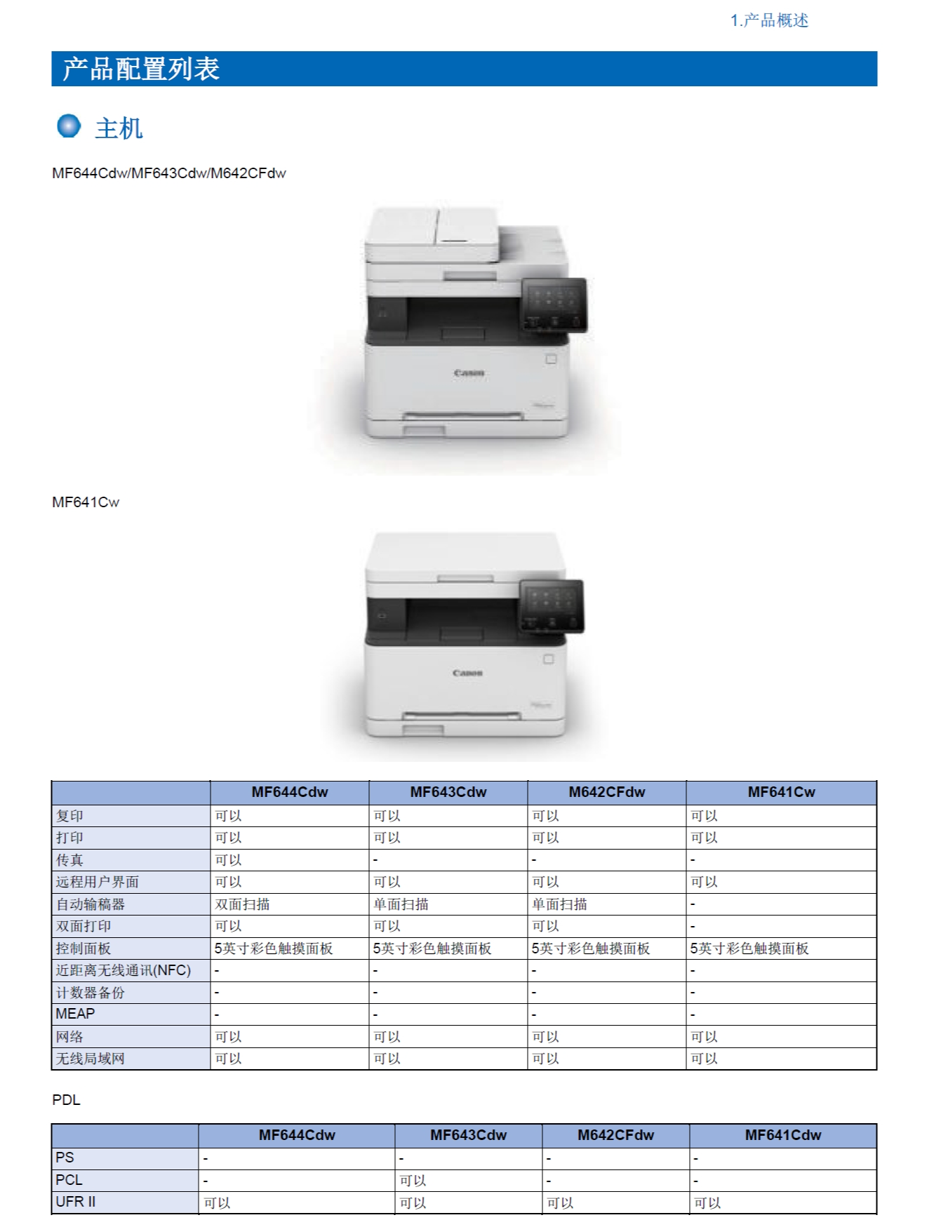 图片[2]-佳能 iC MF641Cw MF643Cdw MF642Cdw MF644Cdw 彩色激光打印机中文维修手册