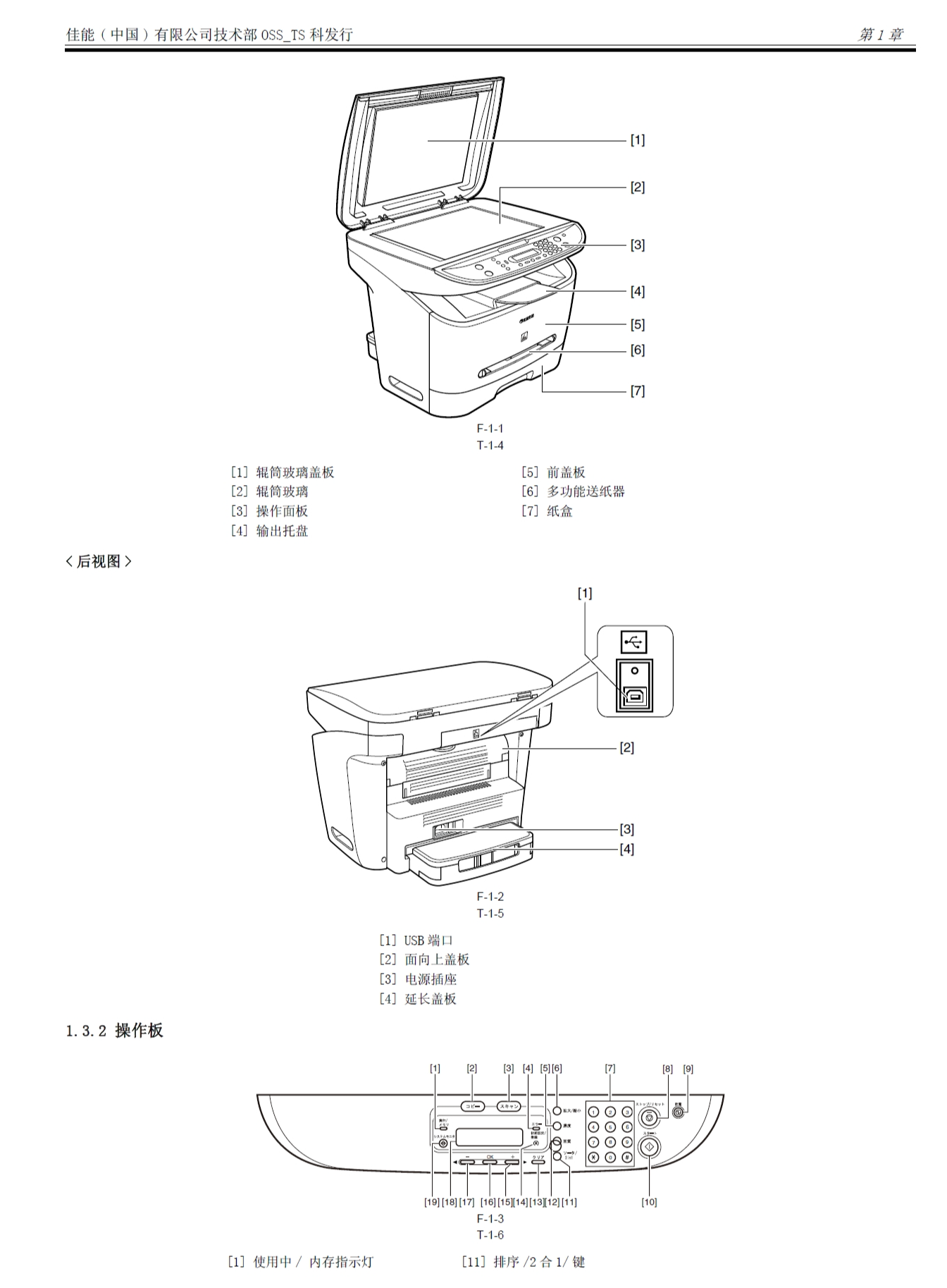 图片[2]-佳能 Canon MF3220 MF3222 一体机中文维修手册