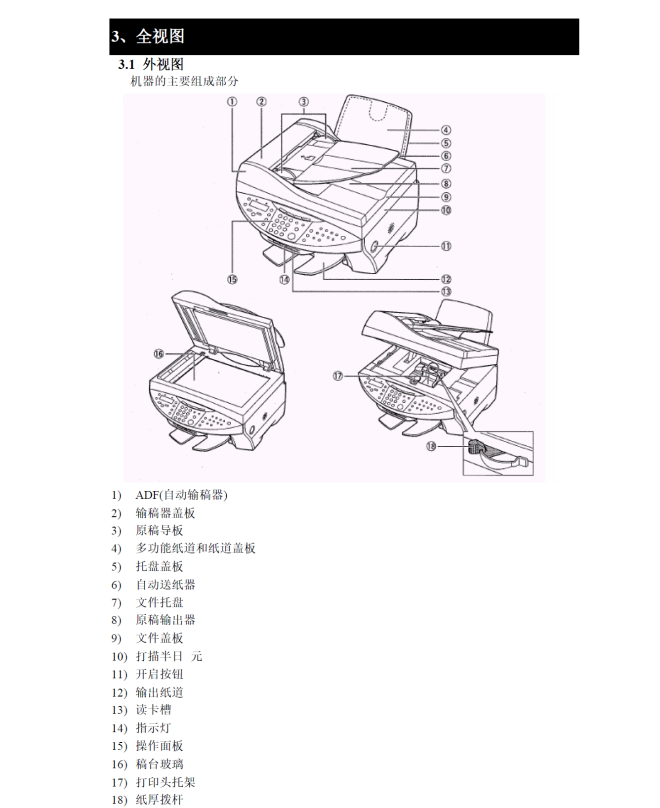 图片[2]-佳能MPC730_中文版维修手册