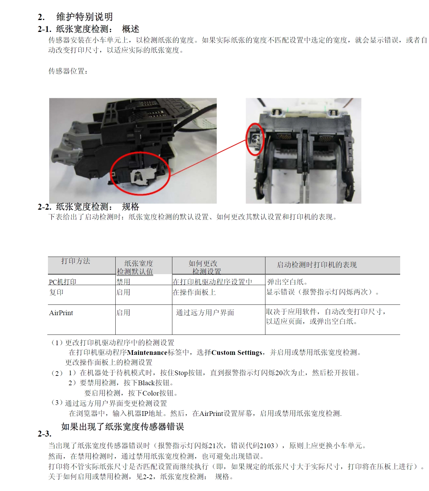 图片[2]-佳能MG3500 MG3600 系列维修参考手册