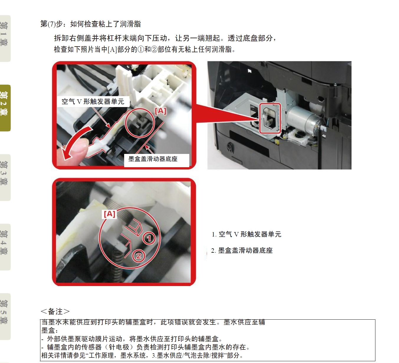 图片[2]-佳能MB5080 MB5180 MB5480 IB4080 IB4180喷墨一体机中文维修手册