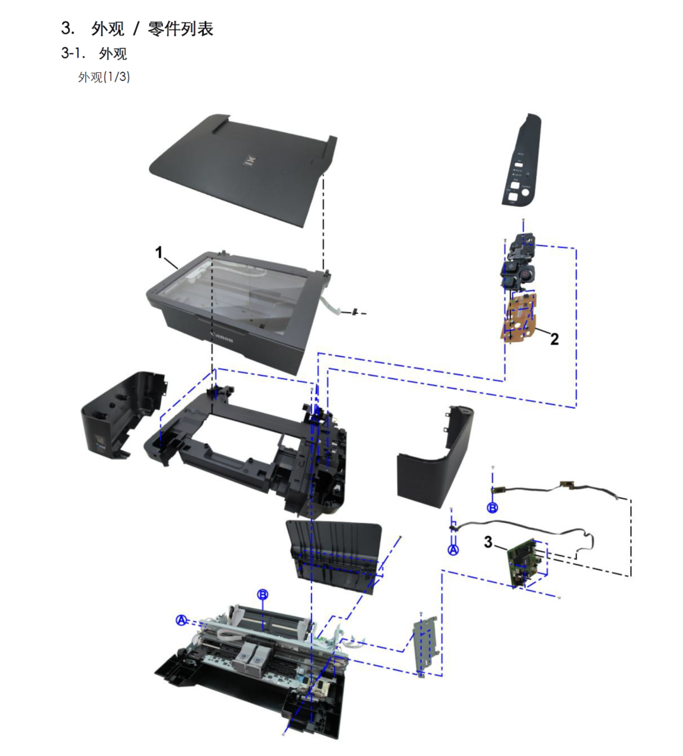 图片[2]-佳能 MP230 系列 MP230 MP235 MP236 MP237 中文简明维修手册