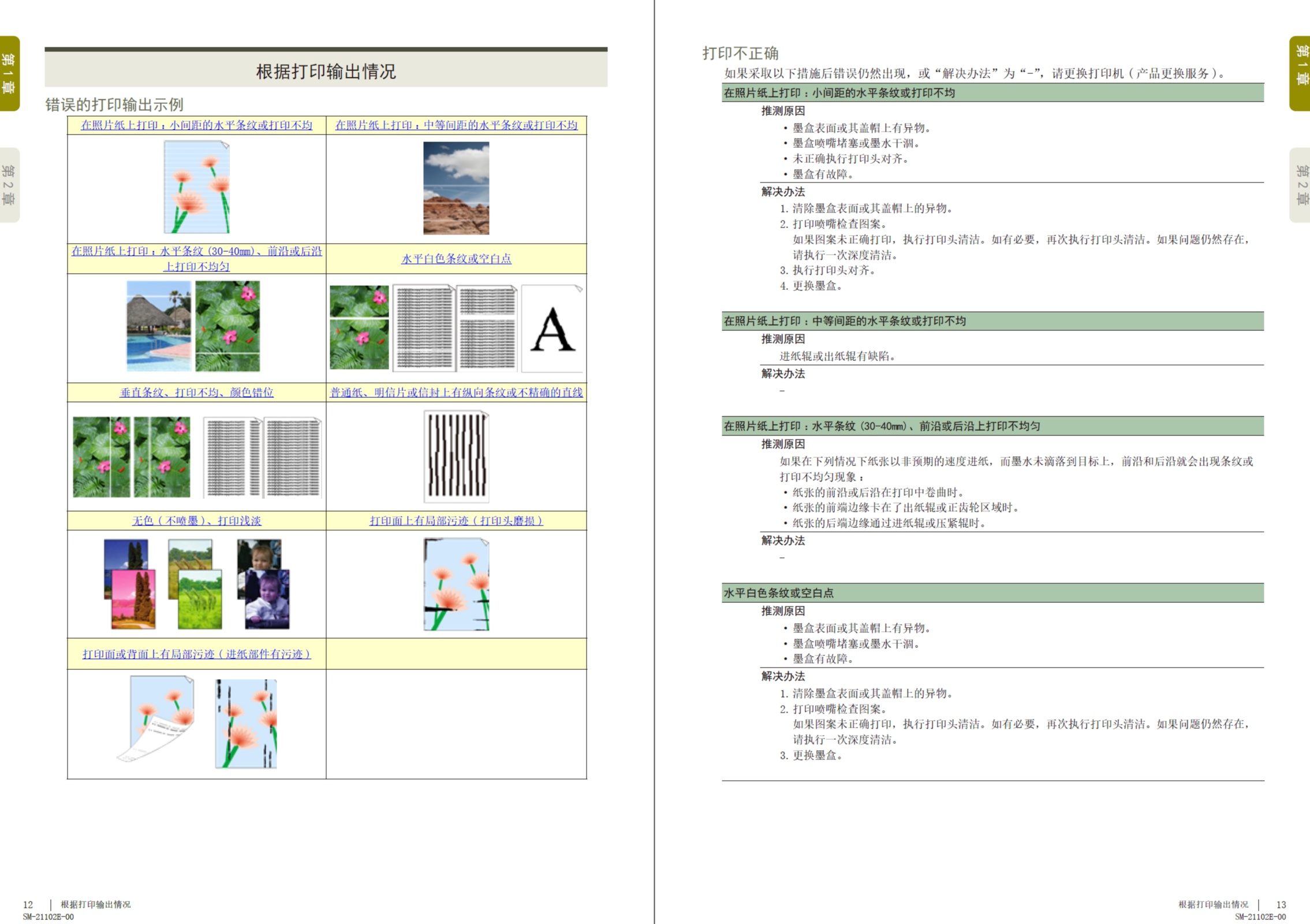 图片[2]-佳能 E4580 彩色喷墨打印机中文简明维修手册