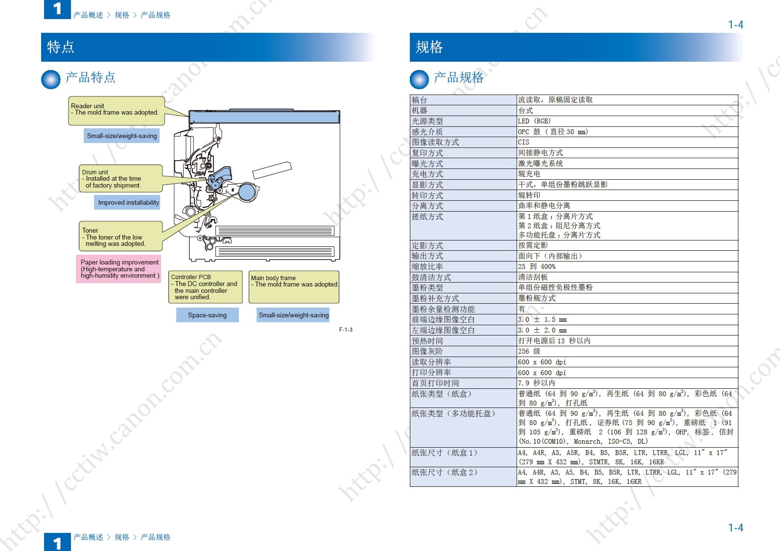 图片[2]-佳能 IR2202L 2202N 2202DN 2002G 2002L 复印机中文维修手册