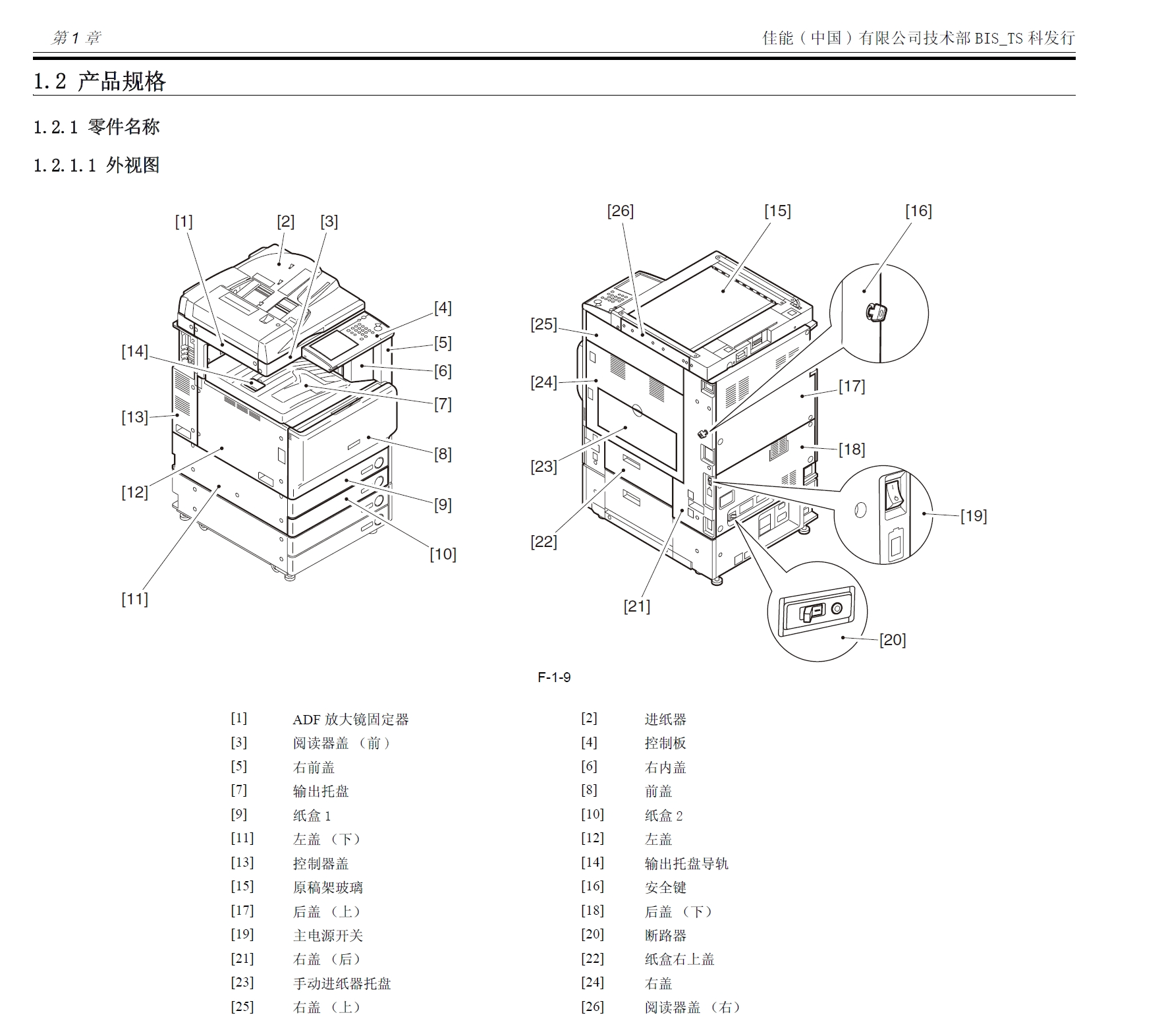 图片[2]-佳能 iR C3380 C3380i C2880 彩色复印机中文维修手册