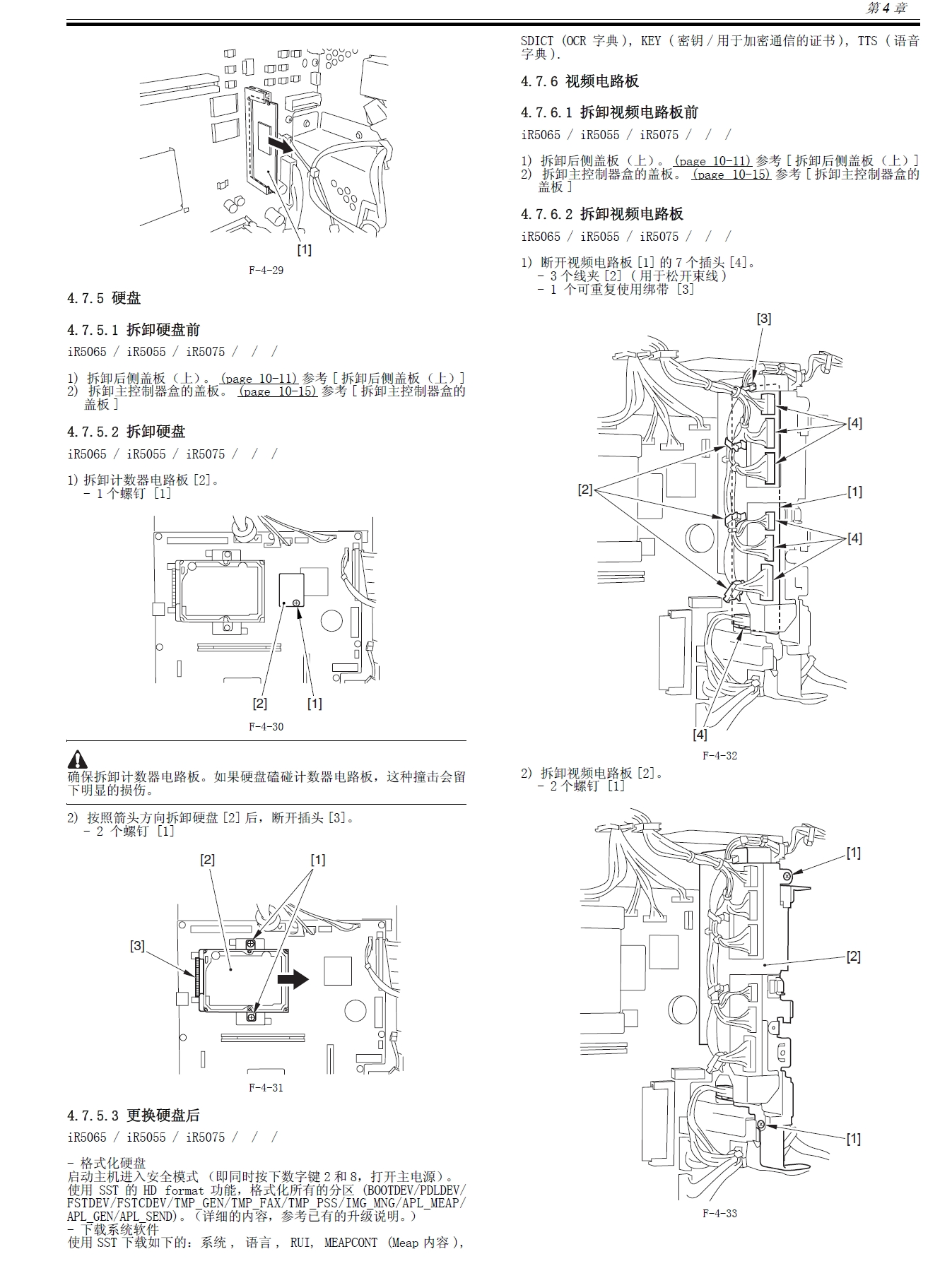 图片[2]-佳能 iR5075 iR5065 iR5055 复印机中文维修手册