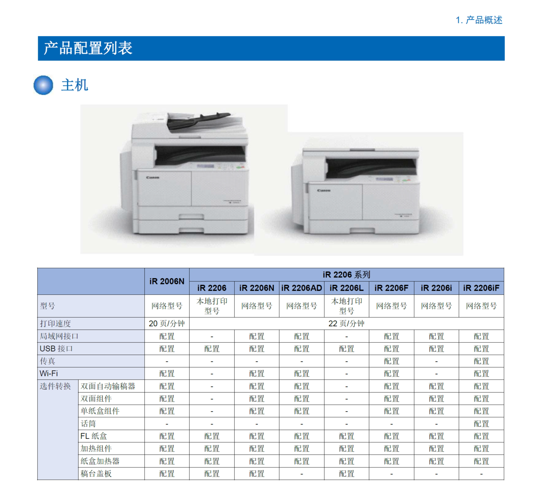 图片[2]-佳能 iR 2206AD 2206L 2206N 2206i 2206 黑白复印机中文维修手册