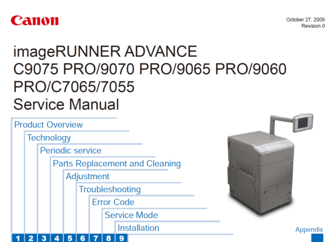 佳能 IR ADV C9075 PRO 9070 PRO 9065 PRO 9060 PRO C7065 7055英文打印机维修手册