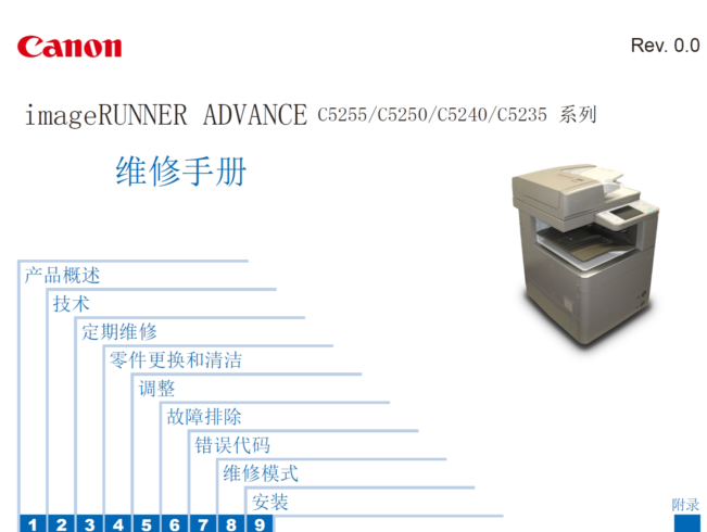 佳能 IR ADV C5255 C5250 C5240 C5235系列维修手册中文版+零件手册