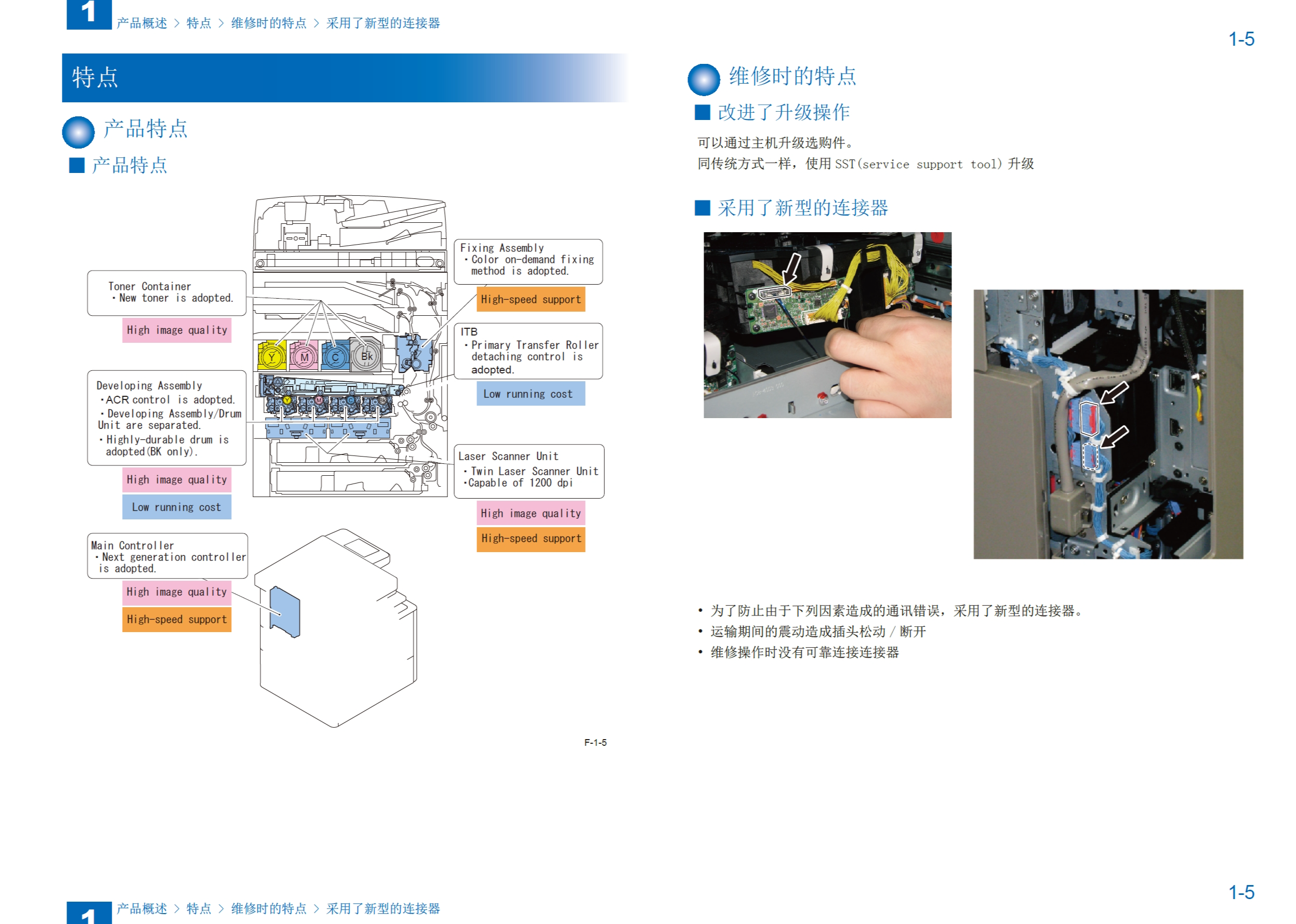 图片[2]-佳能 IR ADV C5255 C5250 C5240 C5235系列维修手册中文版+零件手册