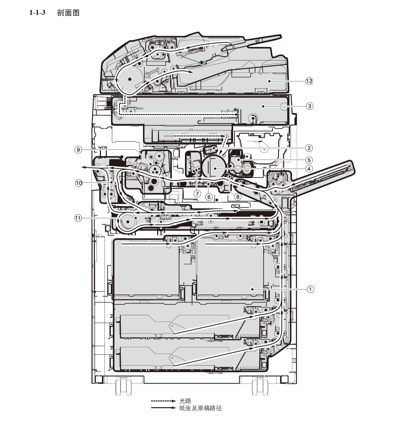 图片[2]-京瓷 TASKalfa 620 820 黑白复印机中文维修手册