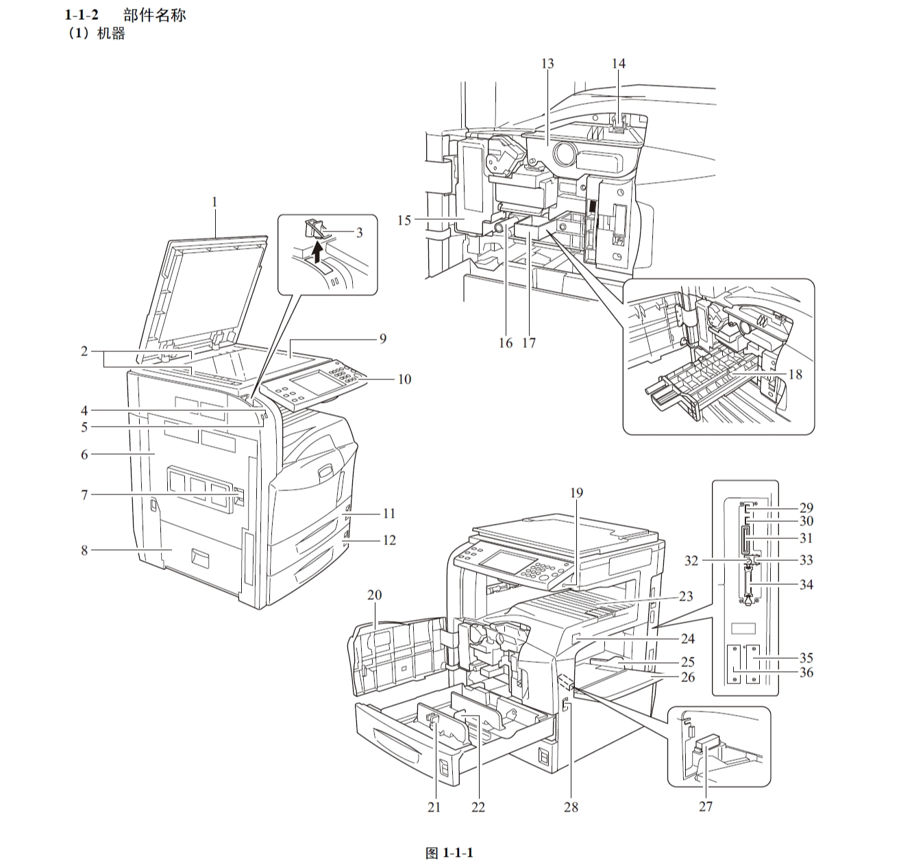 图片[2]-京瓷 KYOCERA KM-3050 KM-4050 KM-5050 黑白复印机中文维修手册