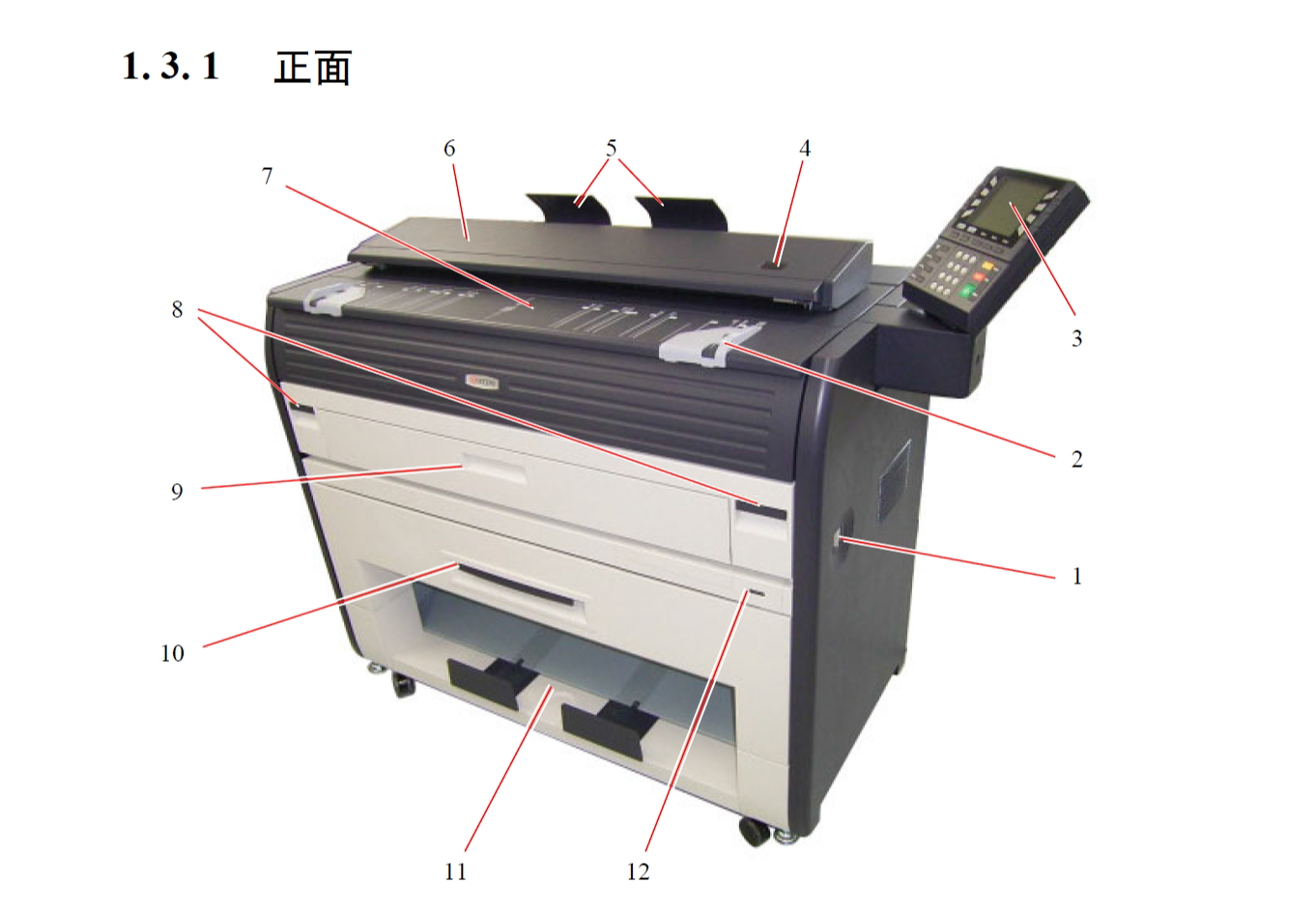 图片[2]-京瓷 KM-3650W 3650 工程机中文维修手册