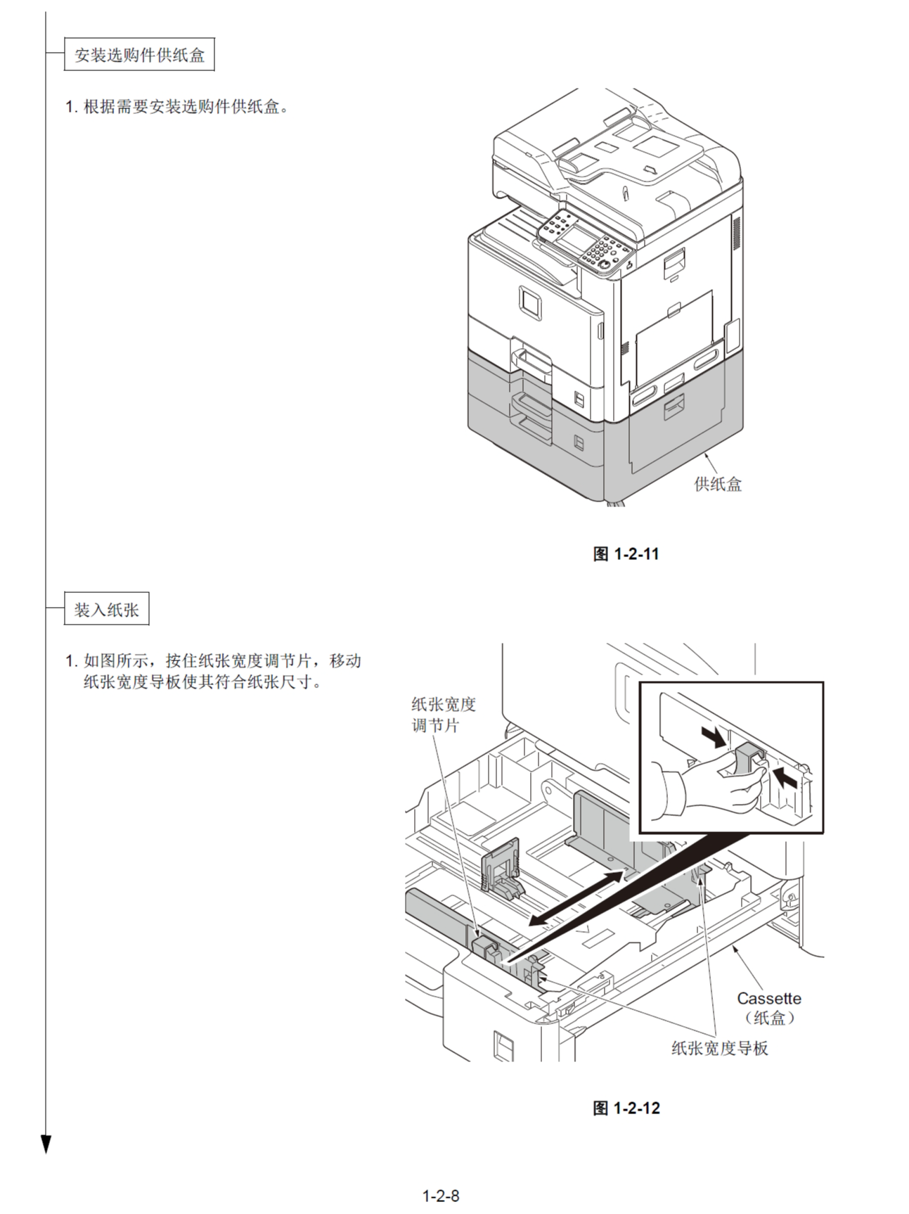 图片[2]-京瓷 FS-C8520MFP FS-C8525MFP 彩色复印机中文维修手册+零件手册