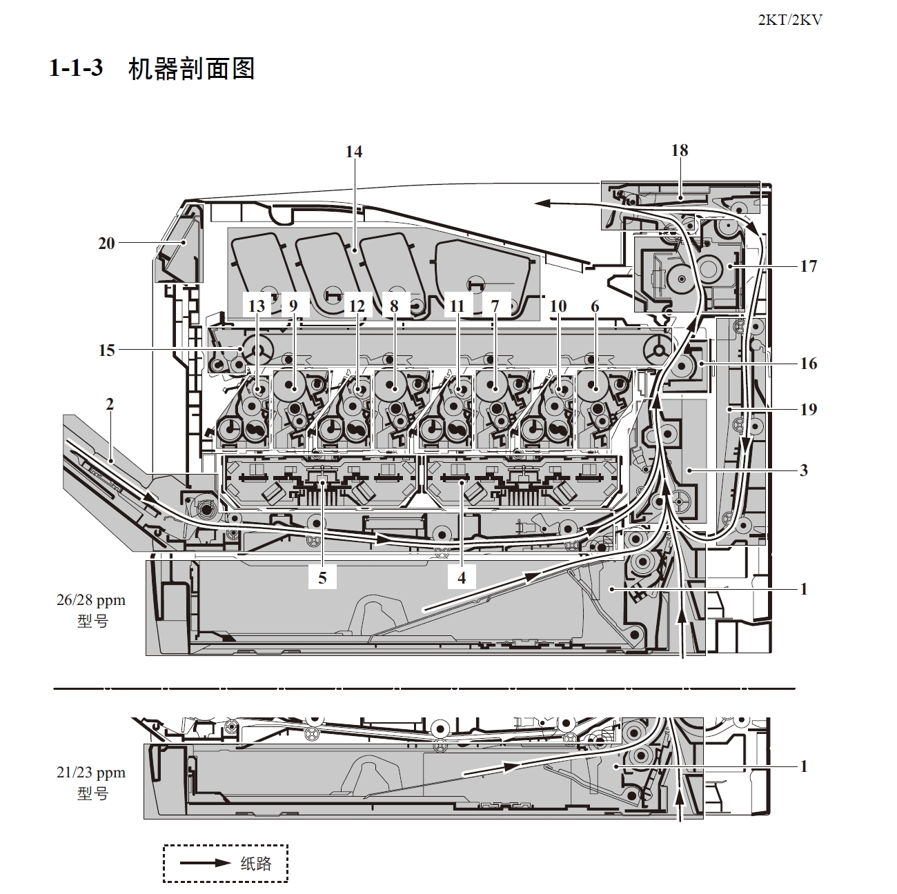 图片[2]-京瓷 FS-C5150DN FS-C5250DN 彩色激光打印机中文维修手册+操作手册