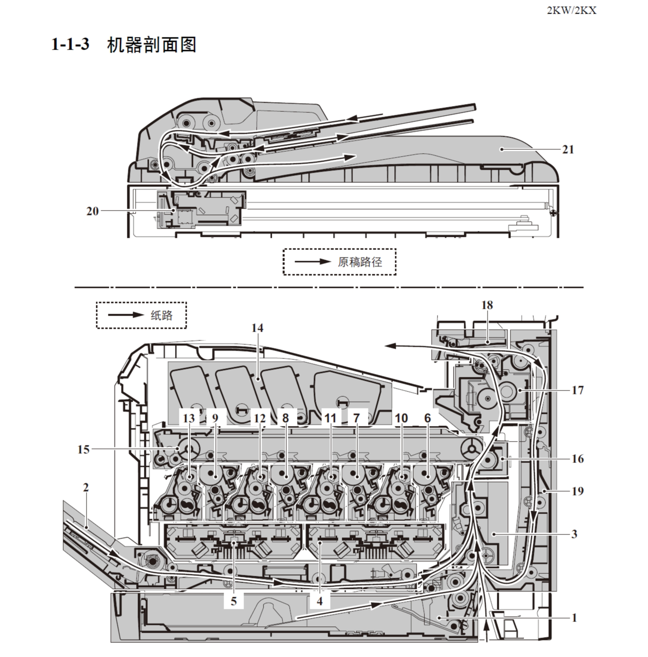 图片[2]-京瓷 FS-C2026MFP FS-C2126MFP 彩色激光打印机中文维修手册