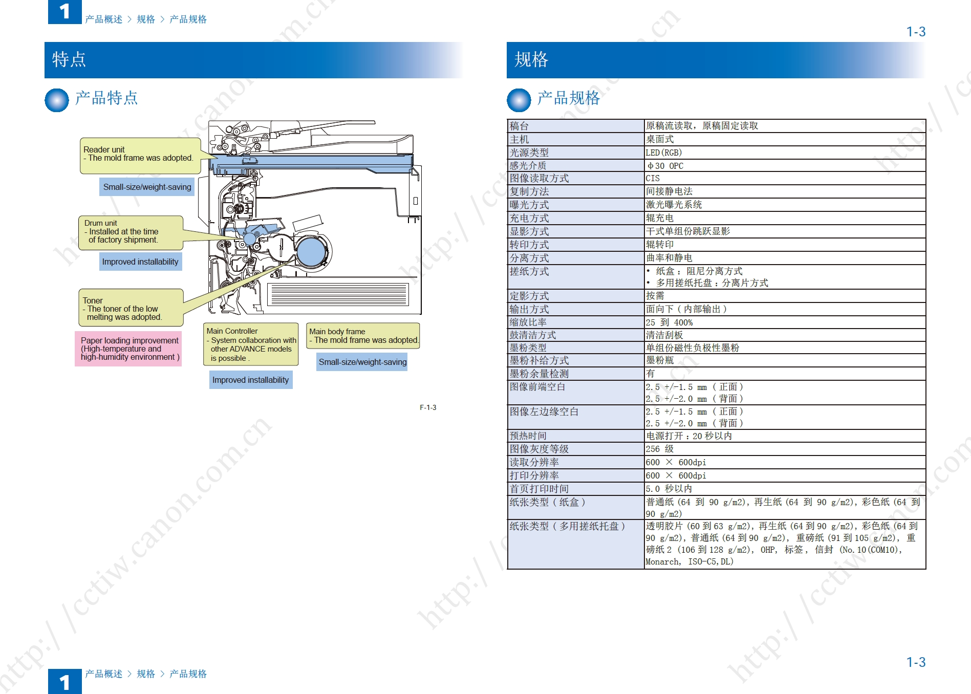 图片[2]-佳能 imageRUNNER 1430 1435 复印机中文维修手册